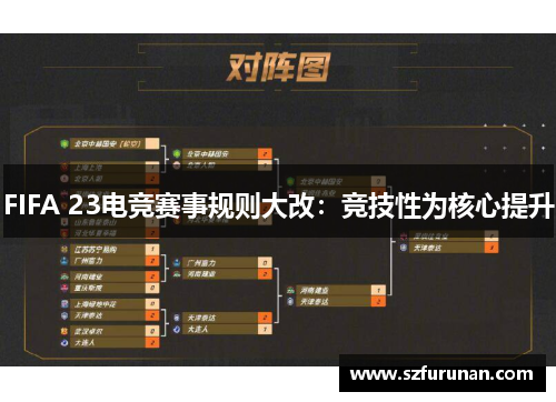 FIFA 23电竞赛事规则大改：竞技性为核心提升